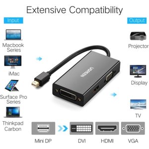 Ugreen Mini DisplayPort to HDMI/VGA/DVI Converter - UG-20418