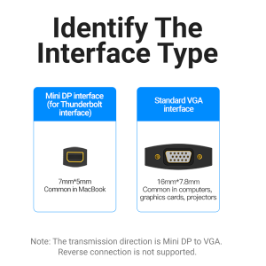 Vention Mini DP to VGA Converter – VEN-HBDBB