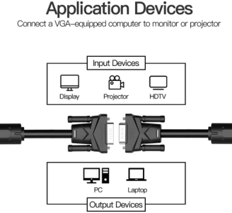 Vention VGA (3+6) Male to Male Cable 5m with Ferrite Cores - VEN-DAEBJ