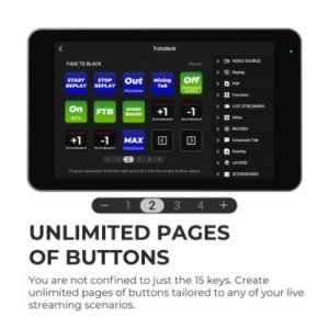YoloDeck – Portable Live Streaming & Video Production Tool