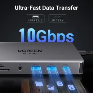 UGREEN CM681 11 -In -1 Docking Station- USB-C to 2*USB-A3.2