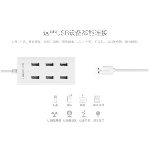 UGREEN CR130 7-IN-1 Powered Switch USB 2.0 A Ports Adapter
