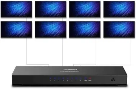 UGREEN 40201 HDMI 2.0 1 In 2 Out Splitter