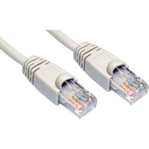 GIGANET CAT 6A F/UTP 3M PATCHCORD